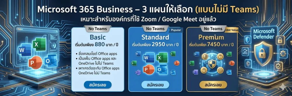 แผน Microsoft 365 Business ไม่รวม Teams สำหรับองค์กรที่ใช้ Video Conference อื่นช่วยลดต้นทุน License